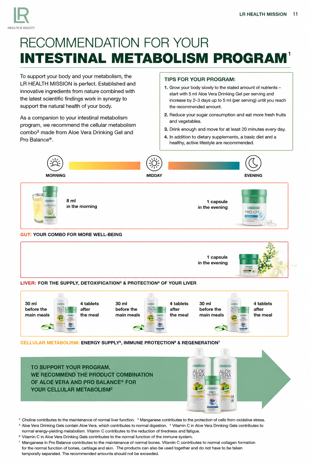 LR Health Mission – Intestinal Metabolism Program